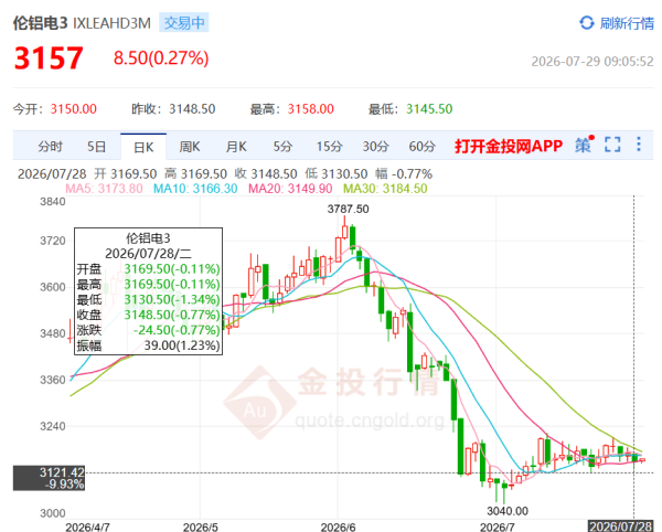 image.png http://img-cdn.mall.lingtong.info/uploads/assets/images/{361AFF73-B602-E1CA-A536-99432AEA77DC}.png